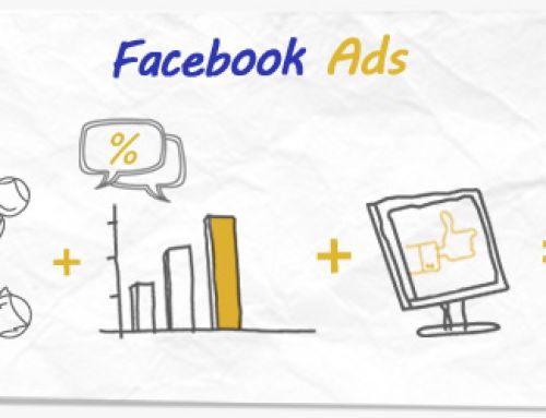 Links Patrocinados: Facebook Ads – Aumente suas vendas!!!